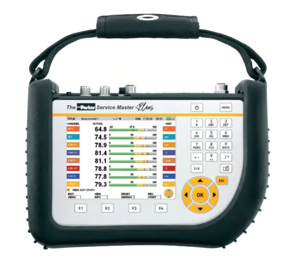 Купить Приборы