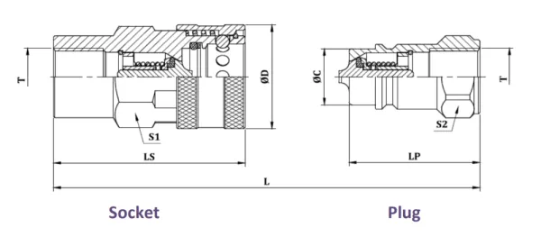 БРС муфта 3/4" (ISO-A) 250bar