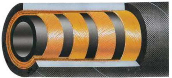 РВД Dу -16 мм (4SP) Р=350Атм SEL Powerstream 4SHP