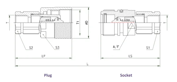 БРС муфта 1/2" резьбовой 300bar