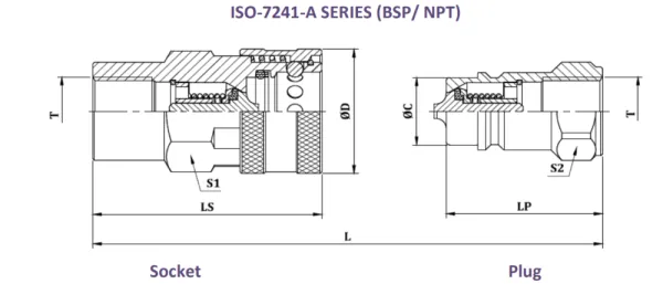 БРС муфта 1" (ISO-A) 200bar