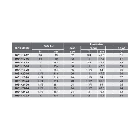 Купить Фитинг SF Dу -38мм (54,1) пр SFL-6 Interlock 