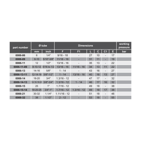 Купить Адаптер (пр) ORFS 9/16"- ORFS 9/16" ш-ш 